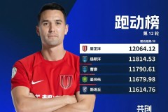 山东泰山三连败引换帅呼声，足球竞技需深思长远发展