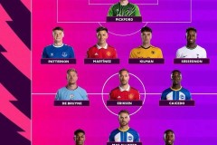 周五 006 世预赛前瞻：丹麦 VS 苏格兰